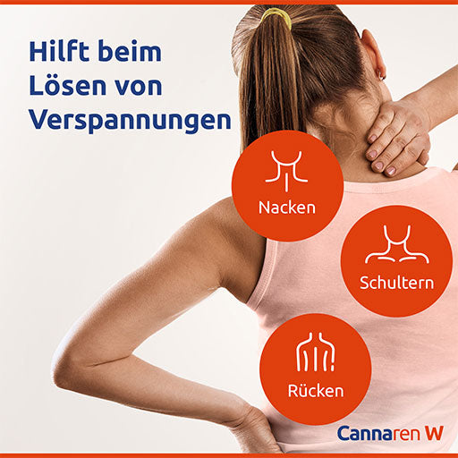 CANNAREN W warming CBD gel