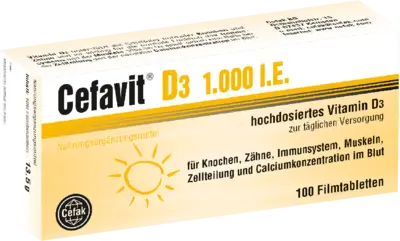 CEFAVIT VITAMIN D3 1,000 IU film-coated tablets UK