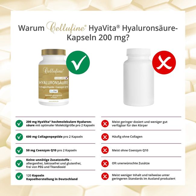 CELLUFINE Hyaluronic Acid 100 mg + Collagen + Q10 Capsules 120 pcs