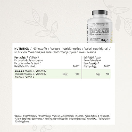 CYB Vitamin D3 2000 IU high-dose tablets