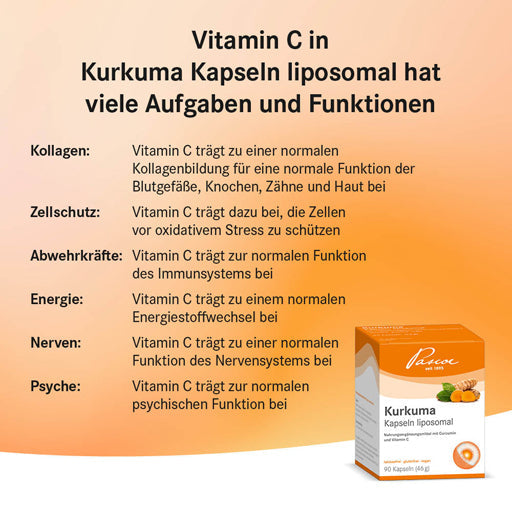 Curcumin and Vitamin C, Liposomal turmeric capsules