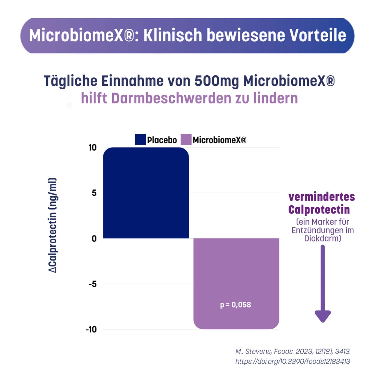 DARMBIOMIX SUPPORT Capsules