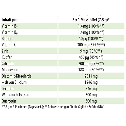 DARMHIT Dr. Jacob's Powder