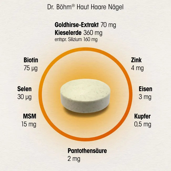 DR.BÖHM Skin Hair Nails+Foot Cream Lasepton Set