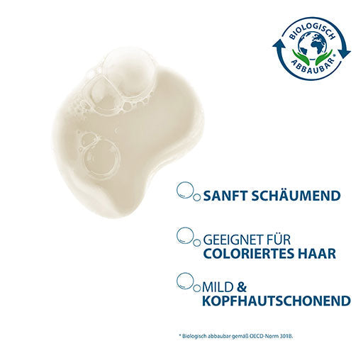 DUCRAY KERTYOL PSO treatment shampoo for psoriasis