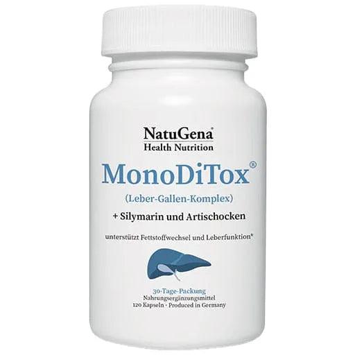 Dandelion, nettle, green tea, artichoke, turmeric, milk thistle extract, MONODITOX