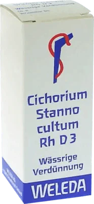 Digestive problems, CICHORIUM STANNO cultum Rh D 3 Dilution UK
