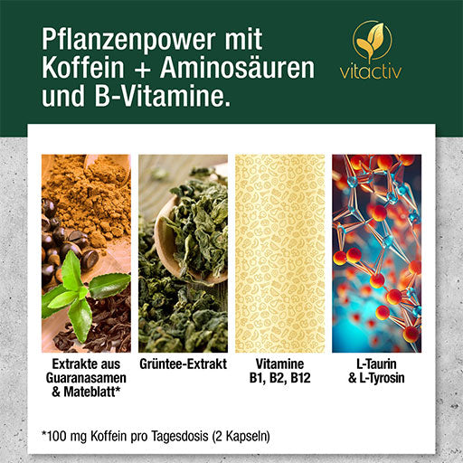 ENERGY-KICK capsules