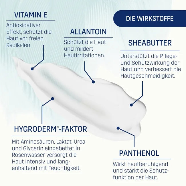 EUBOS SENSITIVE Hand Repair & Protection Cream