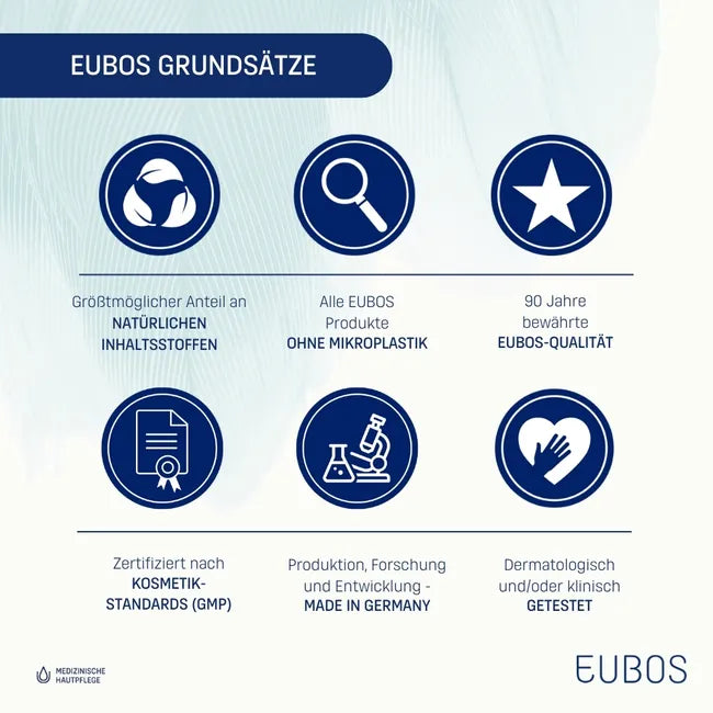 EUBOS SENSITIVE Hand Repair & Protection Cream