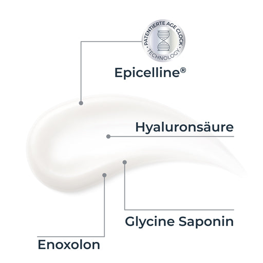 EUCERIN Anti-Age Hyaluron-Filler Epigenetic Serum
