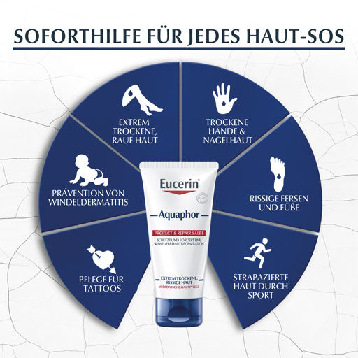 EUCERIN Aquaphor Protect & Repair ointment