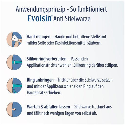 EVOLSIN Skin-Skin wart remover