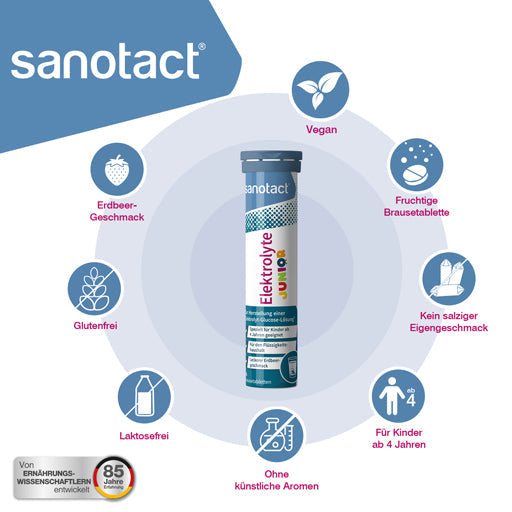 Electrolytes Junior effervescent tablets