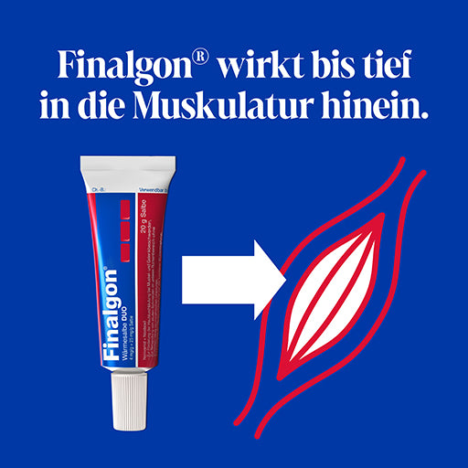 FINALGON Warming Ointment DUO,  (nicoboxil + nonivamid)