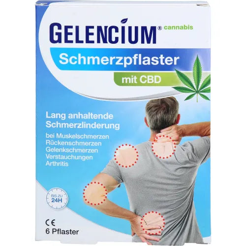 GELENCIUM pain patch