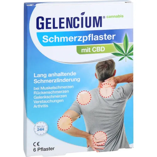 GELENCIUM pain patch