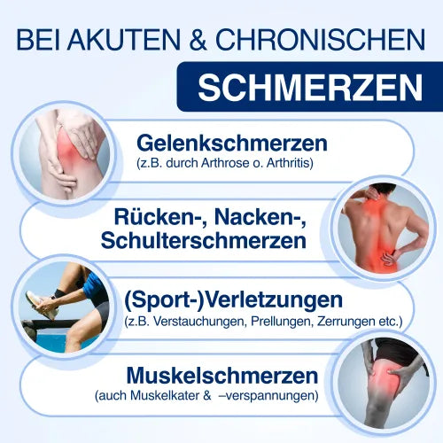 GELENCIUM pain patch