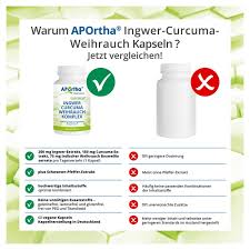 GINGER-CURCUMBER Frankincense Complex Capsules