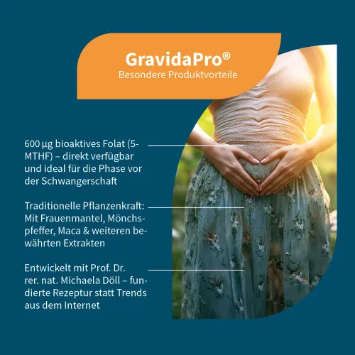 GRAVIDAPRO Folic Acid + B Vitamins + Vitamin C + Iodine Capsules, 90 count - 2