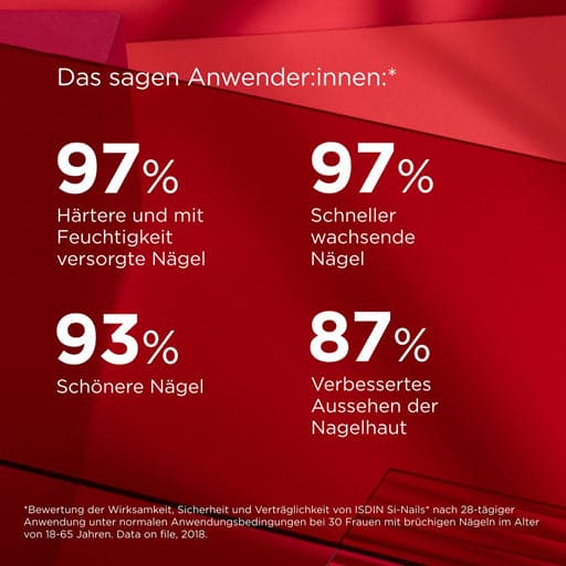 ISDIN Si-Nails nail hardener pen UK