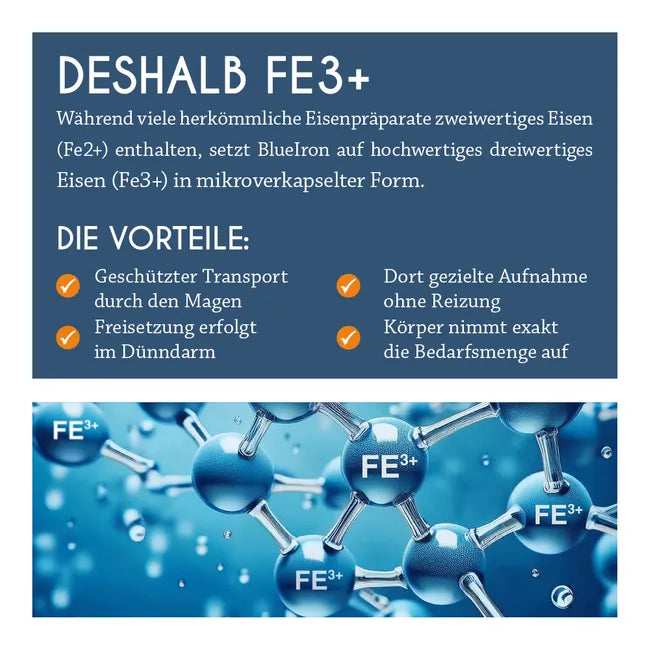 Iron supplement for children, Iron Liquid Oral Solution