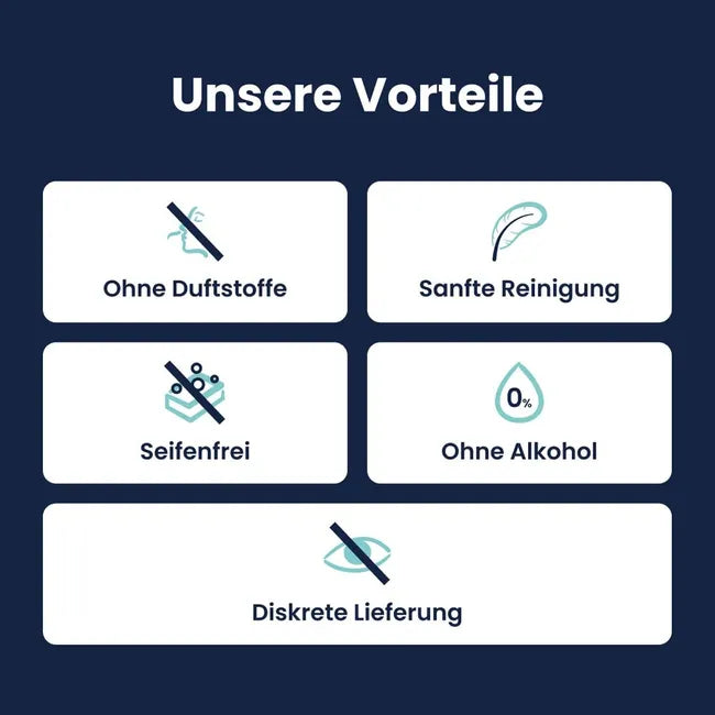 LACTACYD+ prebiotic intimate wash lotion