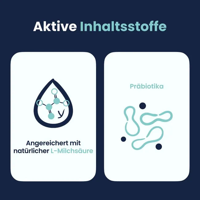 LACTACYD+ prebiotic intimate wash lotion