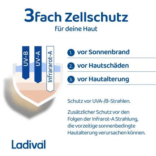 LADIVAL Active Sunscreen Spray SPF 50+ 150 ml