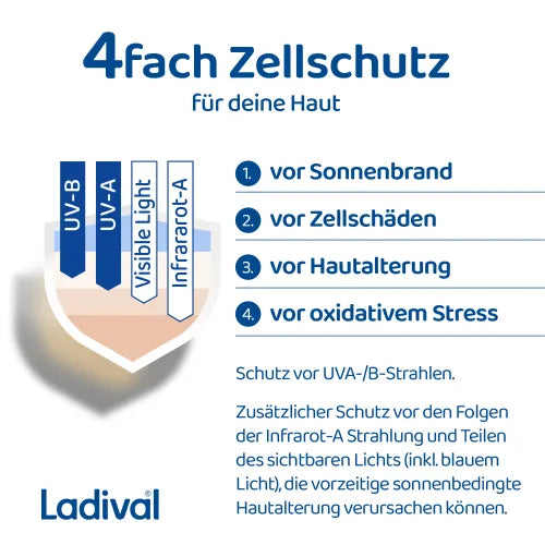 LADIVAL allergic skin sunscreen spray SPF 30 150 ml