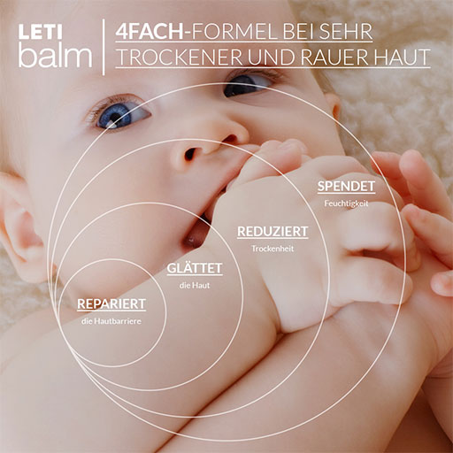 LETIBALM peribucal nourishing cream for the mouth