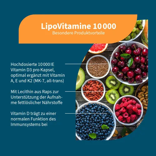LIPOVITAMINE 10,000 vitamin A+D3+E+K2 capsules 120 pieces (30 g)