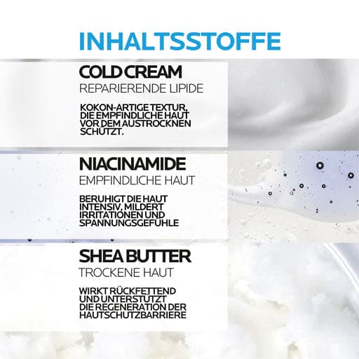 L'Oreal Deutschland GmbH (GERMANY), ROCHE-POSAY Lipikar Lotion UK