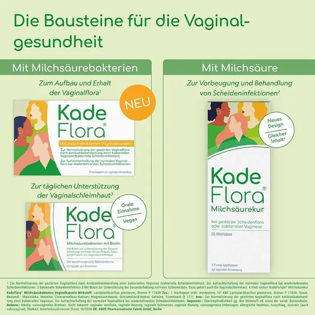 Lactic Acid Bacteria Vaginal Capsules
