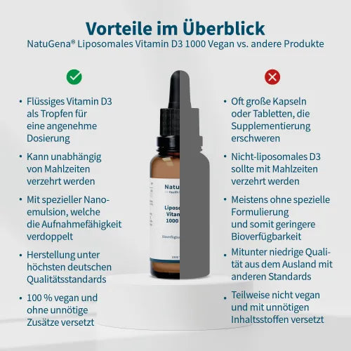 Liposomal Vitamin D3 1000 vegan drops 30 ml - 4