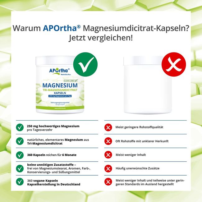 MAGNESIUM CITRATE Tri-magnesium dicitrate vegan caps. 360 pcs