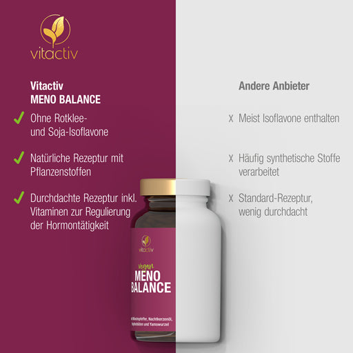 MENO BALANCE, Yam root extract, Evening primrose oil, agnus castus