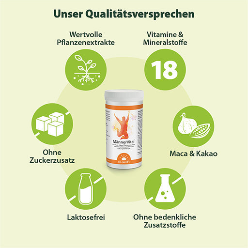 MEN'S VITAL Dr. Jacob's Powder