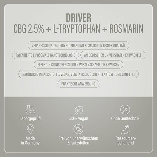 MY CONTROL Vitality CBG+L-Tryptophan+Rosemary Spray