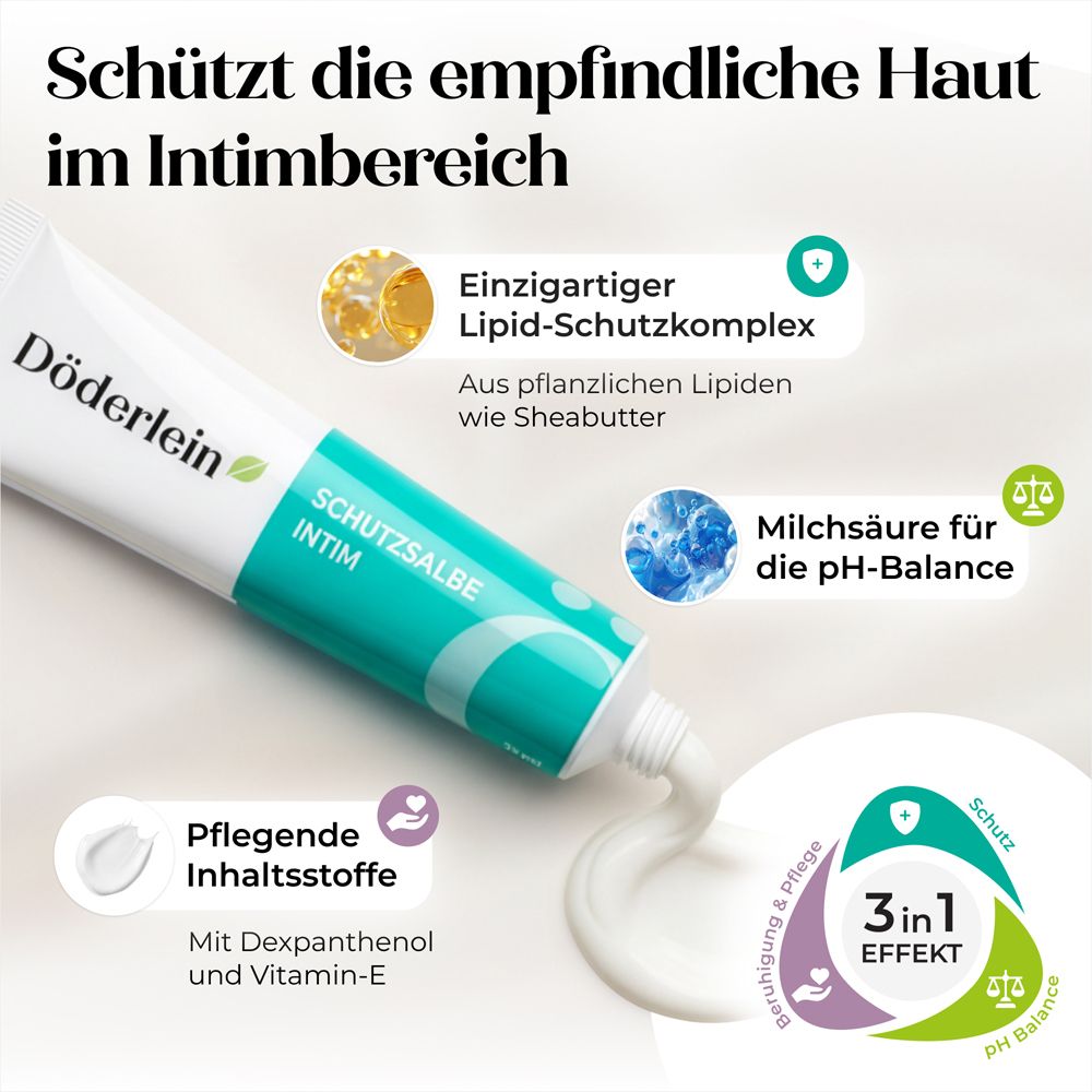 Protective Ointment INTIMATE Lactic Acid + Panthenol