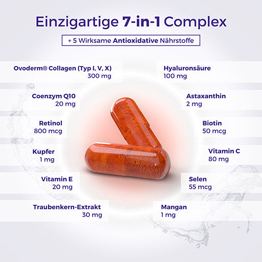 NEUMLIFT Skin Complex capsules