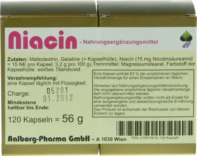 NIACIN CAPSULES, FBK Pharma GmbH UK
