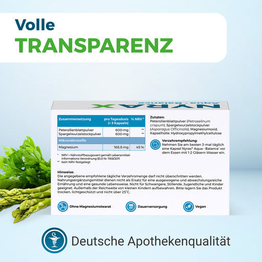 NYRAX Aqua Balance during dehydration treatments