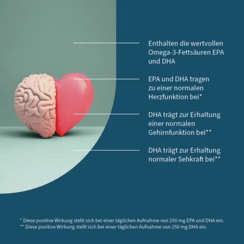 OMEGA-3 CAPSULES Fish Oil 705 mg DHA 1390 mg EPA - 5