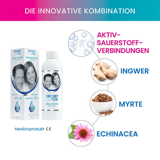 OROXID Forte mouthwash