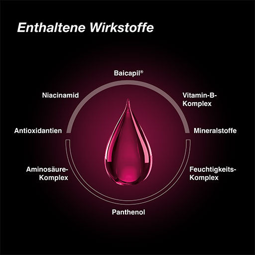 ORTHOMOL Hair Solution Tonic
