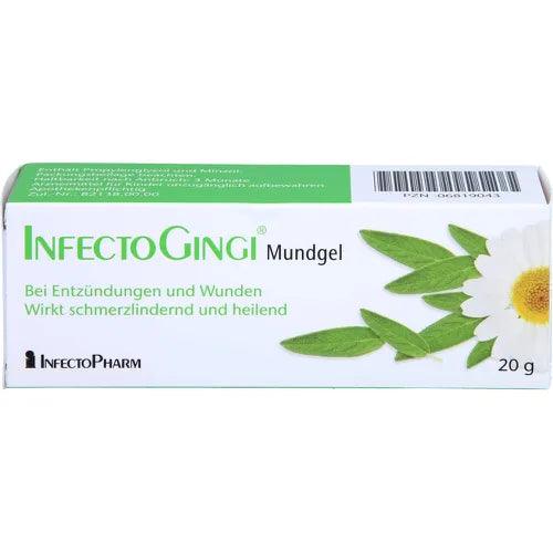 Oral cavity mucosa, injury in mouth, INFECTOGINGI oral gel UK