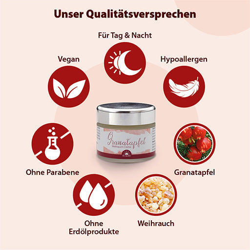 Pomegranate Frankincense Cream Dr. Jacob's