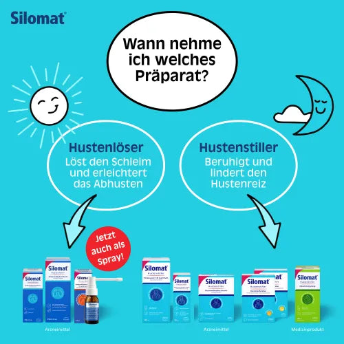 SILOMAT cough solver Ambroxol 10mg spray solution for one 13ml