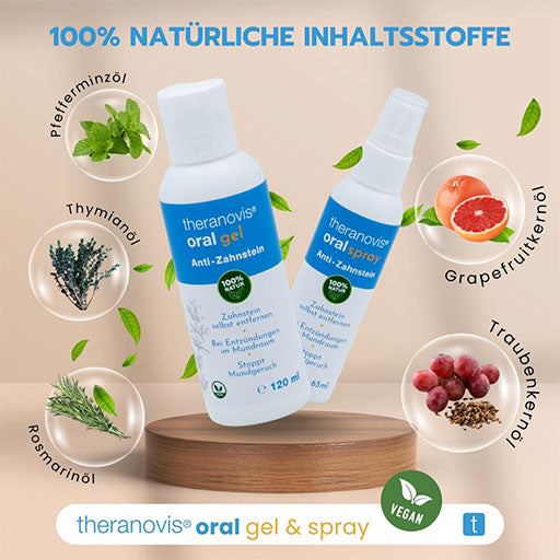 THERANOVIS oral tartar gel